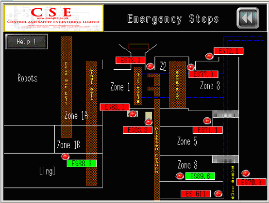 Control and Safety Eng Ltd Hansen 5