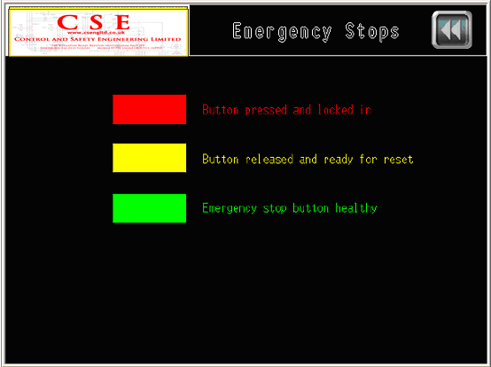 Control and Safety Eng Ltd Hansen 6 