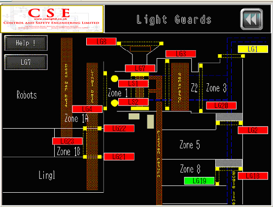 Hansen 8 Control and Safety Eng Ltd